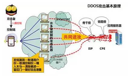 网络安全与AI标注新规:守住智能时代的安全底线(图1)