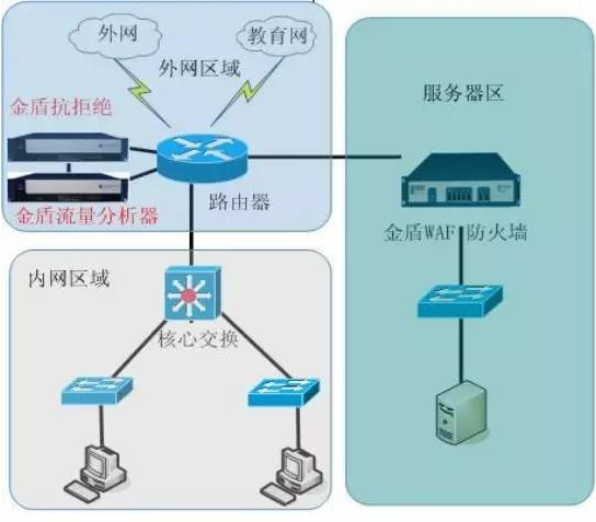 上杭县交通运输局召开防御台风“红霞”工作部署会(图1)
