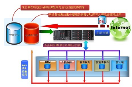OpenAI首席全球事务官:公众、企业要为AI网络攻击做好防御准备(图1)