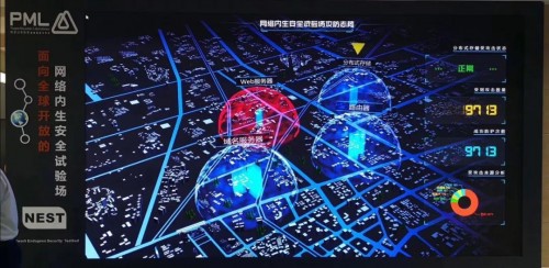 买球平台：AI安全治理走向深水区发展与安全协同成为产业共识(图1)